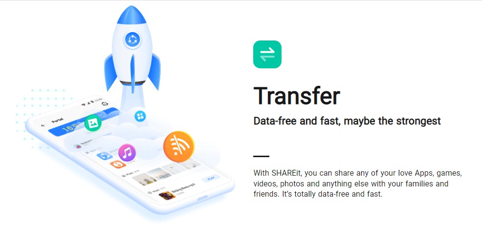 shareit