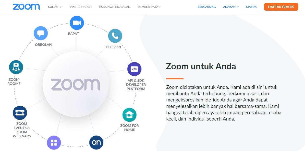 Aplikasi Video Call Zoom