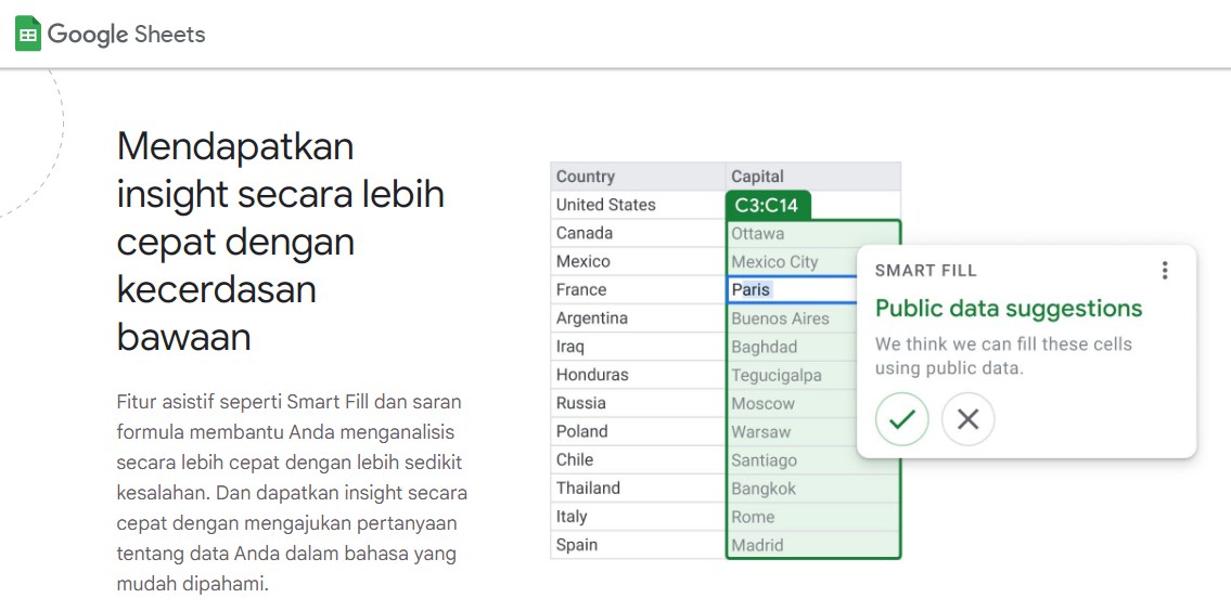 Lembar Kerja Program Aplikasi Pengolah Angka Adalah Google Sheets