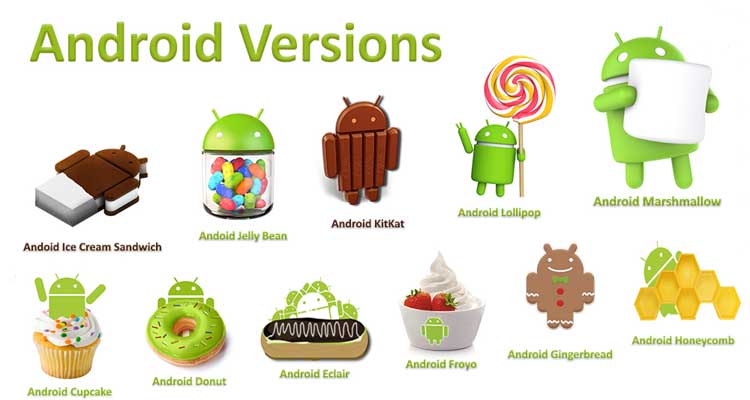 Versi Android