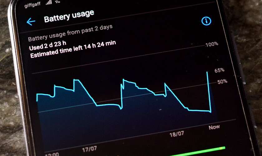 Baterai 5000mAh Tahan Berapa Lama - Penggunaan Baterai