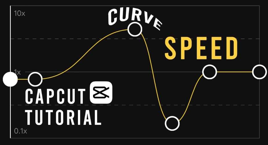 Cara Menggunakan Aplikasi Capcut Ubah Kecepatan