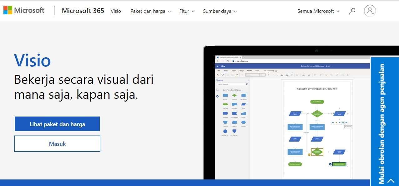 Aplikasi Mind Mapping Microsoft Visio