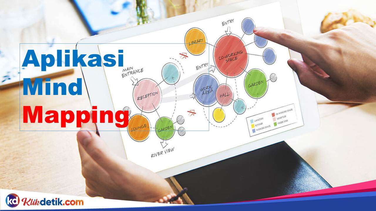 Aplikasi Mind Mapping