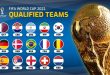 Group_Piala_Dunia_2022
