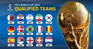 Group_Piala_Dunia_2022