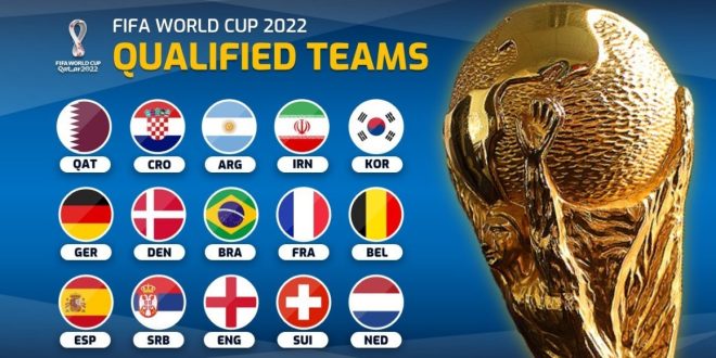 Group_Piala_Dunia_2022