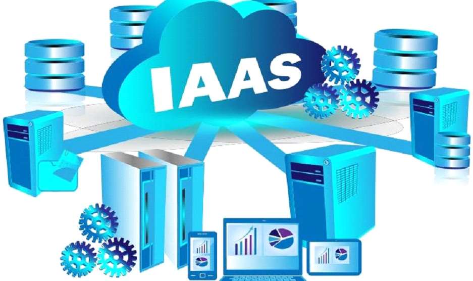 IAAS Cloud