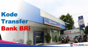 Kode Transfer Bank BRI
