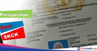 Persyaratan Buat SKCK