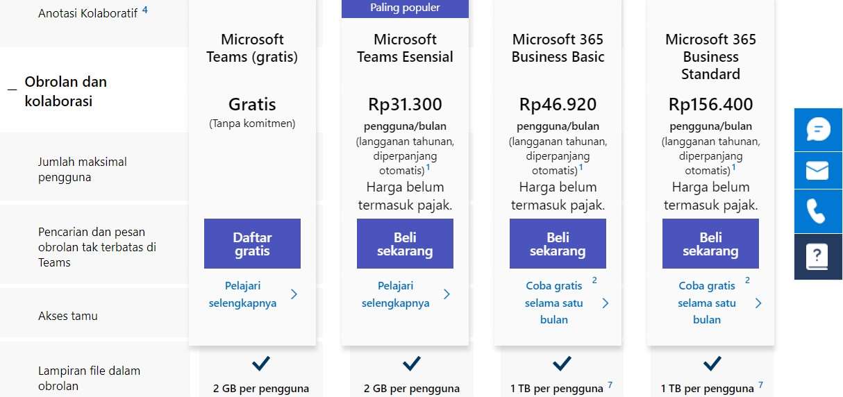 Rapat dan Jadwal