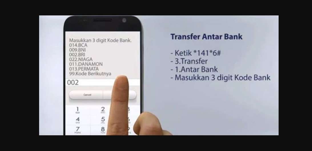 SMS Banking Mandiri Cara Transfer