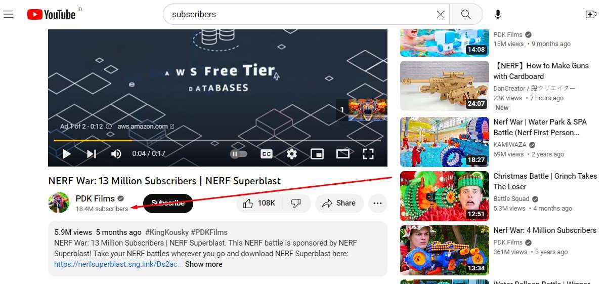 Subscribers Kesimpulan