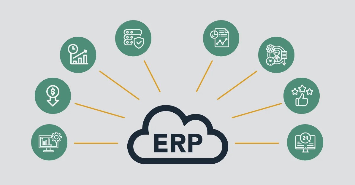 cloud erp